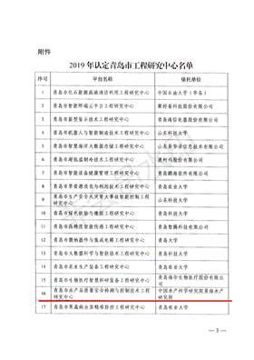 青島市發(fā)展和改革委員會(huì)關(guān)于公布2019年認(rèn)定青島市工程研究中心名單的通知(青發(fā)改高技〔2019〕190號(hào))_02_WPS圖片_wps圖片